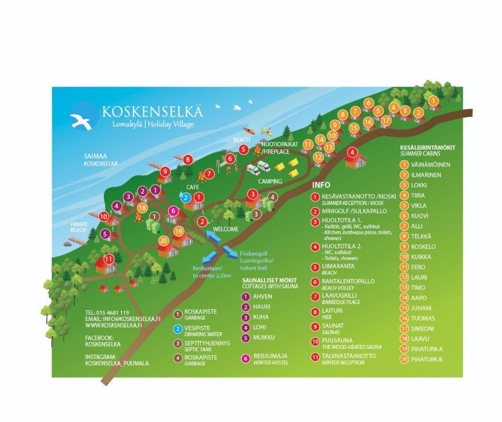 Koskenselkä Camping Villa Puumala Eksteriør bilde